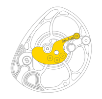 C3X Mods – Mathews Archery